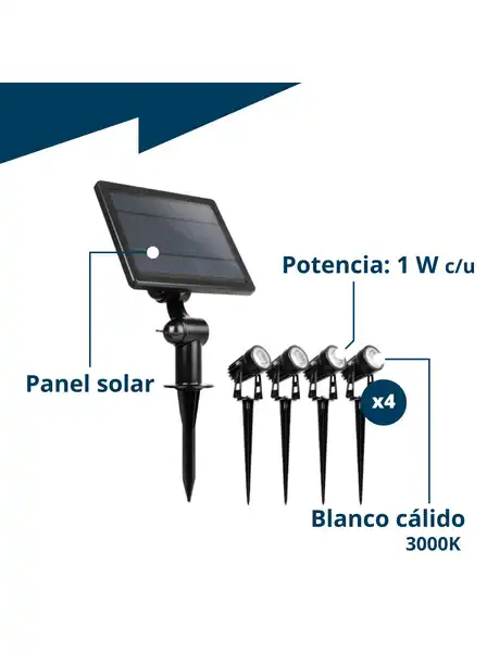 Imagen de producto